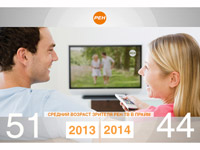 ��� �� ������� ��������� ��������� �� ���������� ������ ������� 