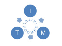 ����� �����������: ��� 2015: �������-��-����� (�����������+�����+����������)