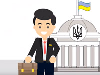 � ��� �������� ����� 112 ������� ���� ���� �������� �������� ����� �������� ���������